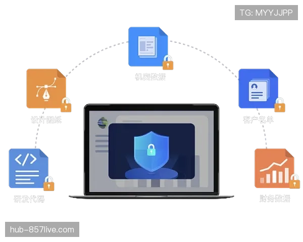 数据安全管理体系强化 保障用户隐私与内容安全